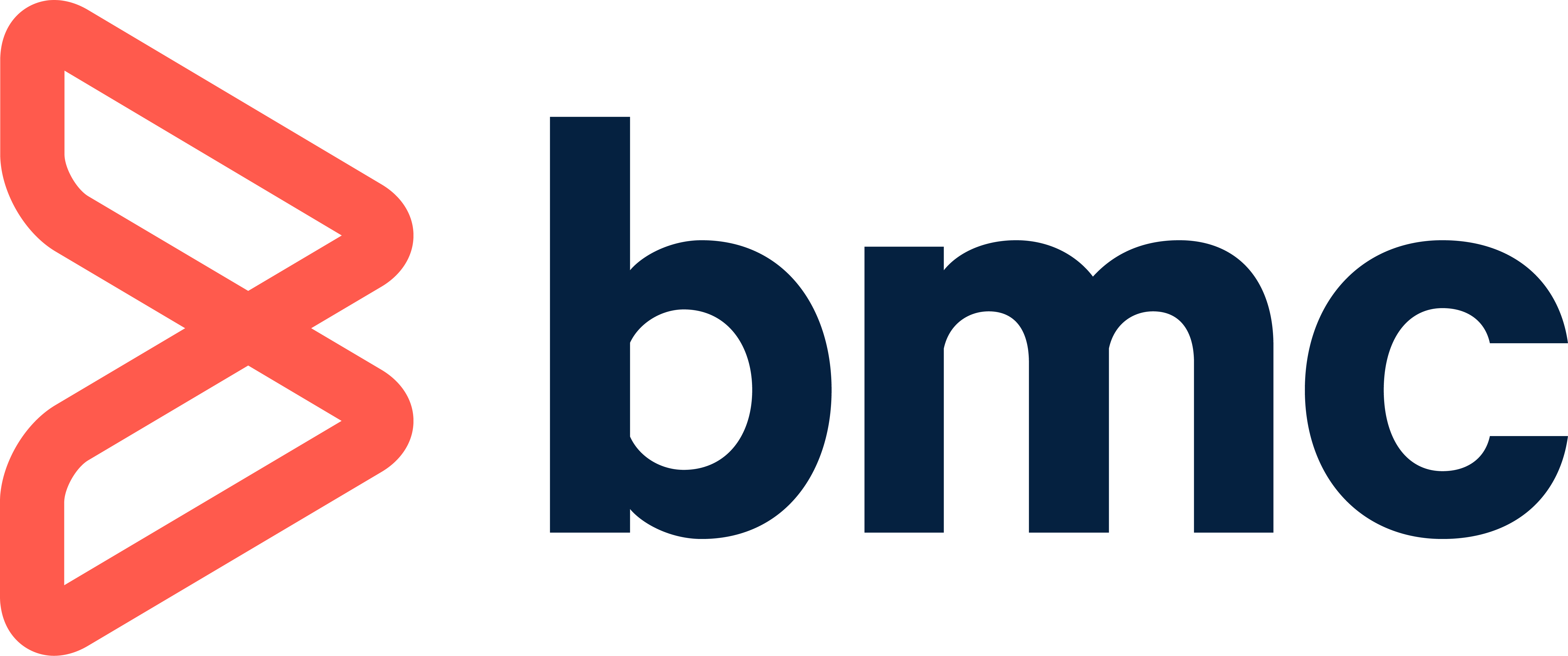 BMC
